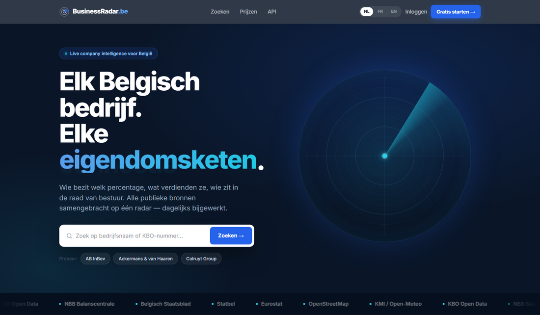 BusinessRadar company search for Belgium